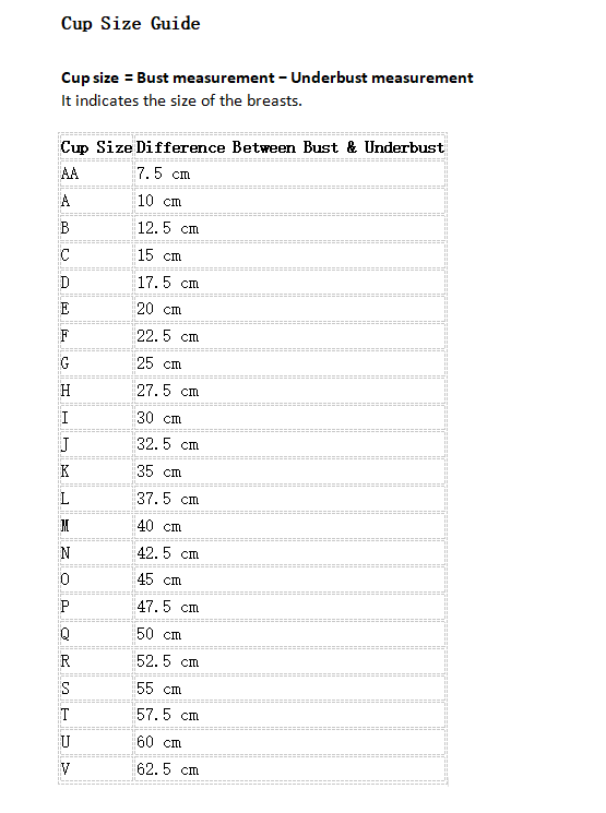 a breast size chart to determine doll breast cup size
